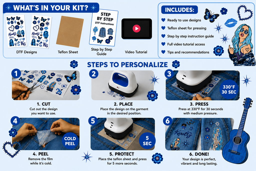 KIT DTF BLUE