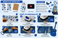 KIT DTF BLUE
